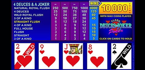 Deuces and Joker Power Poker