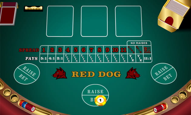 The Demo Version of the Red Dog Poker Game