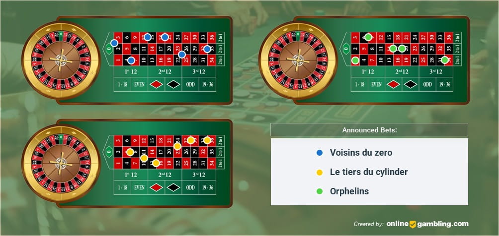 Ultimate roulette bet calculator free download torrent